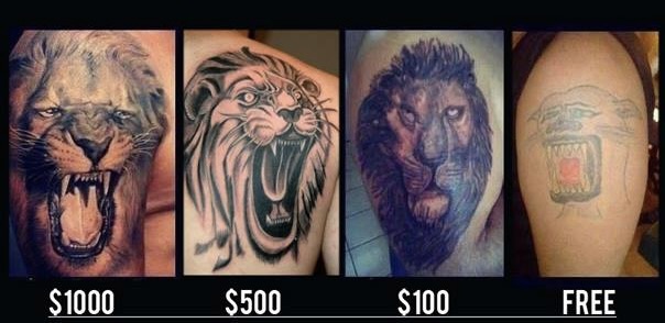 Lion Tattoo Meme