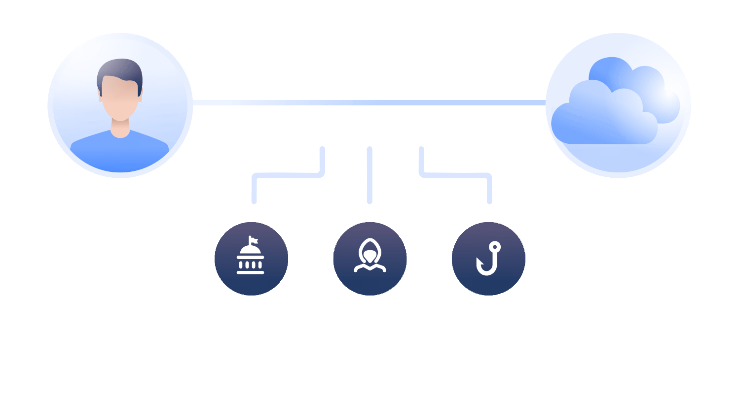 VPN diagram