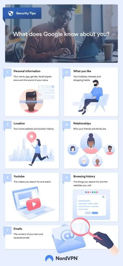 VPN Explainer