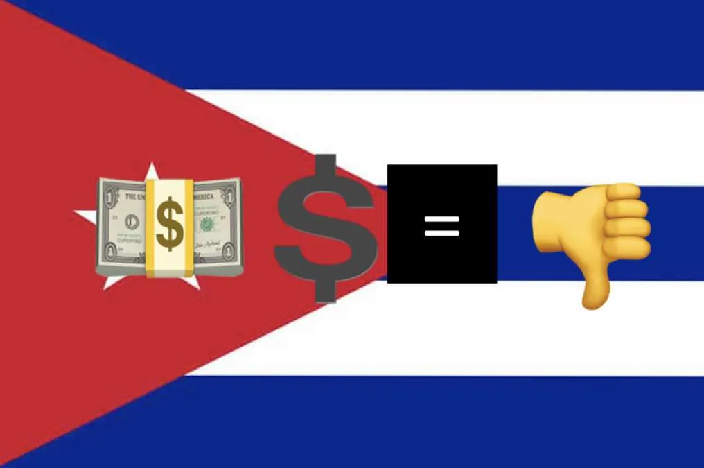 Don't invest in Cuba