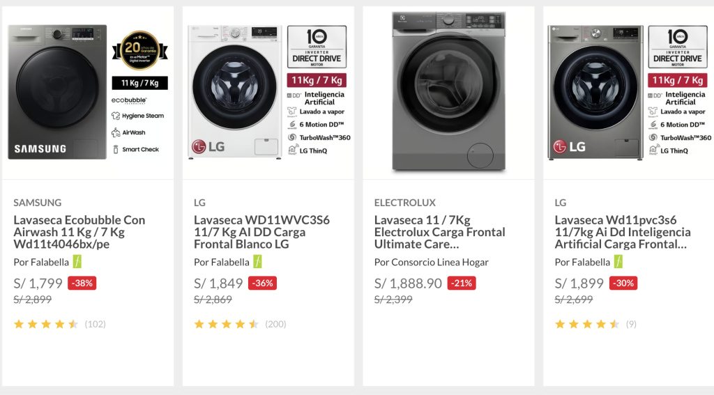 Lavaseca - Combined washer and dryer - Property in Peru