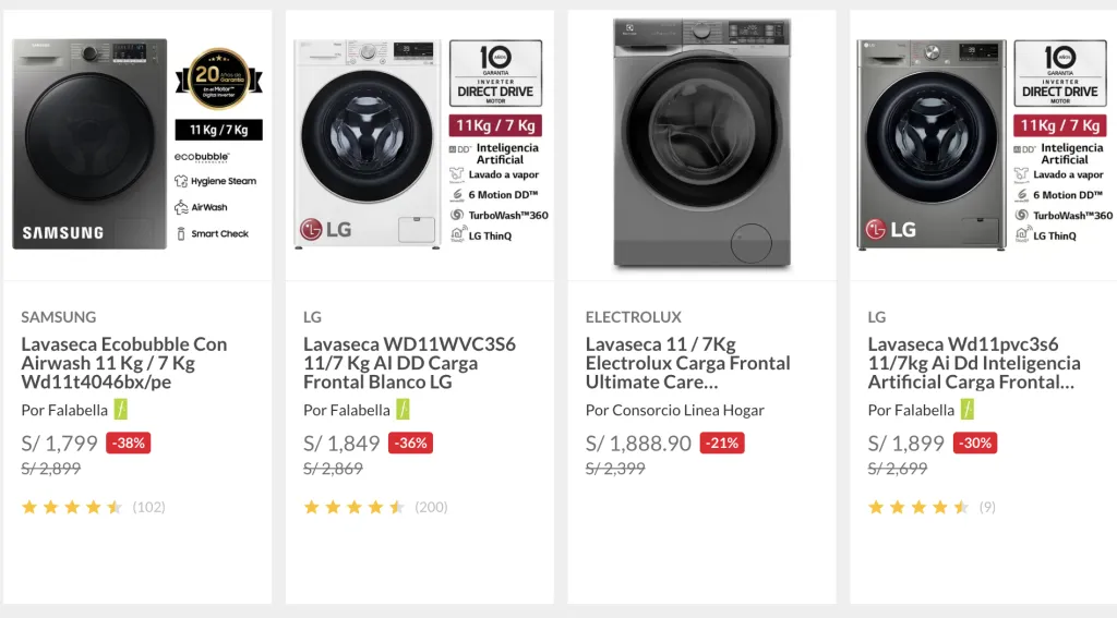 Lavaseca - Combined washer and dryer - Property in Peru